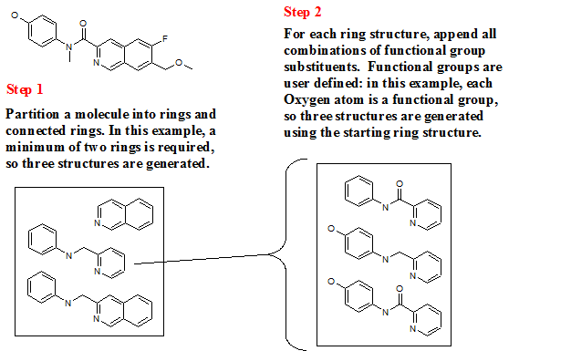 images_ring_system_classes1.png