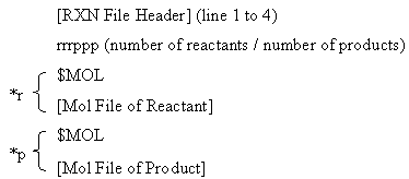 images_rxn_format_pic1.png