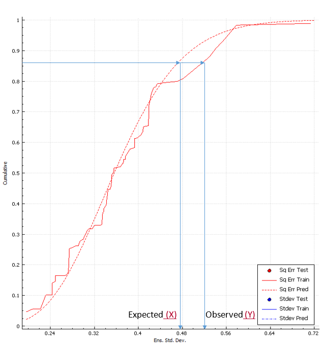 images_regression_uncertainty_plot.png