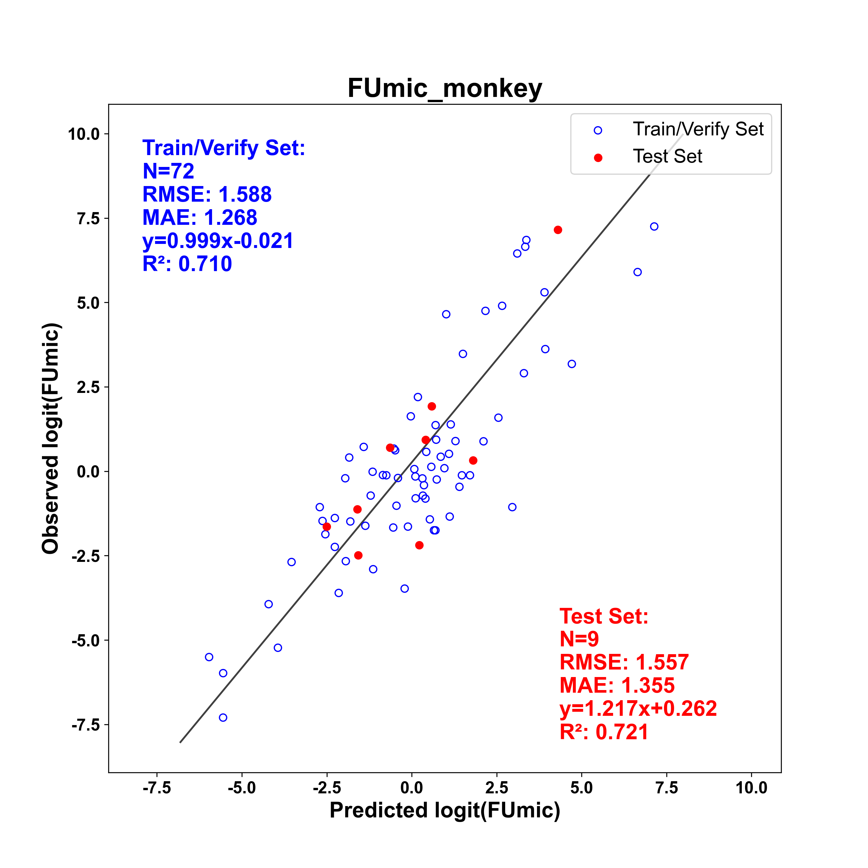 FUmic_monkey.png