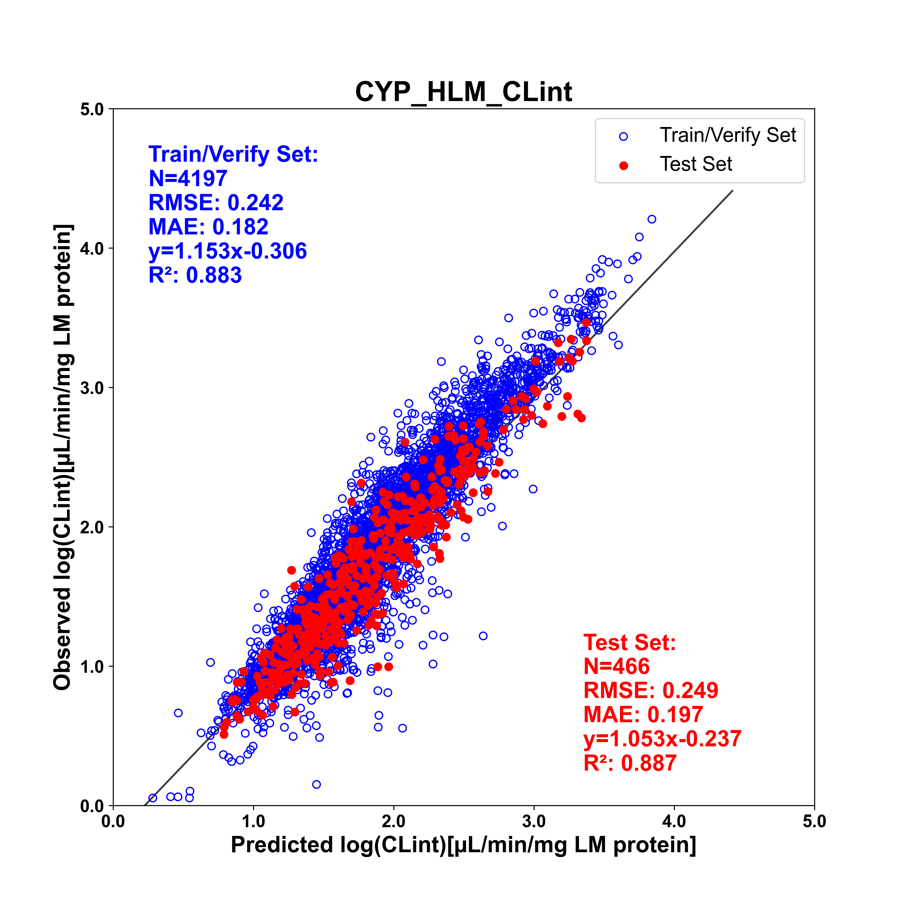HLM_Clint_xgb.png