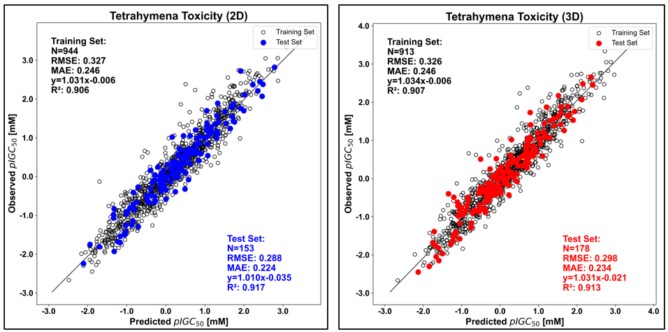 images_thp_plots.png
