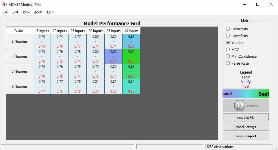 images_ap_81_anne_perf_grid.png