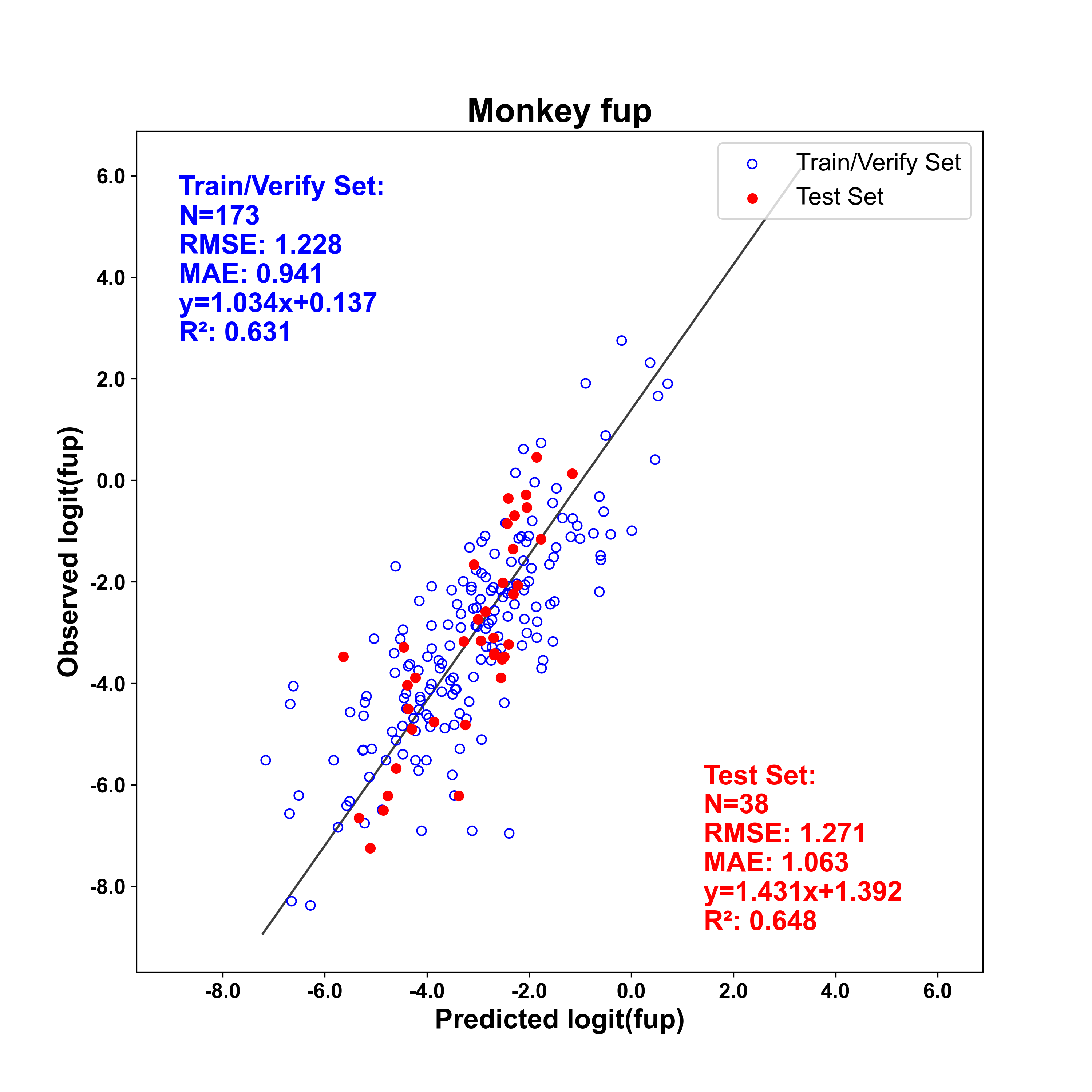 Monkey_fup.png