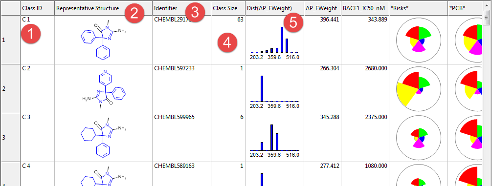 images_classes_spreadsheet.png