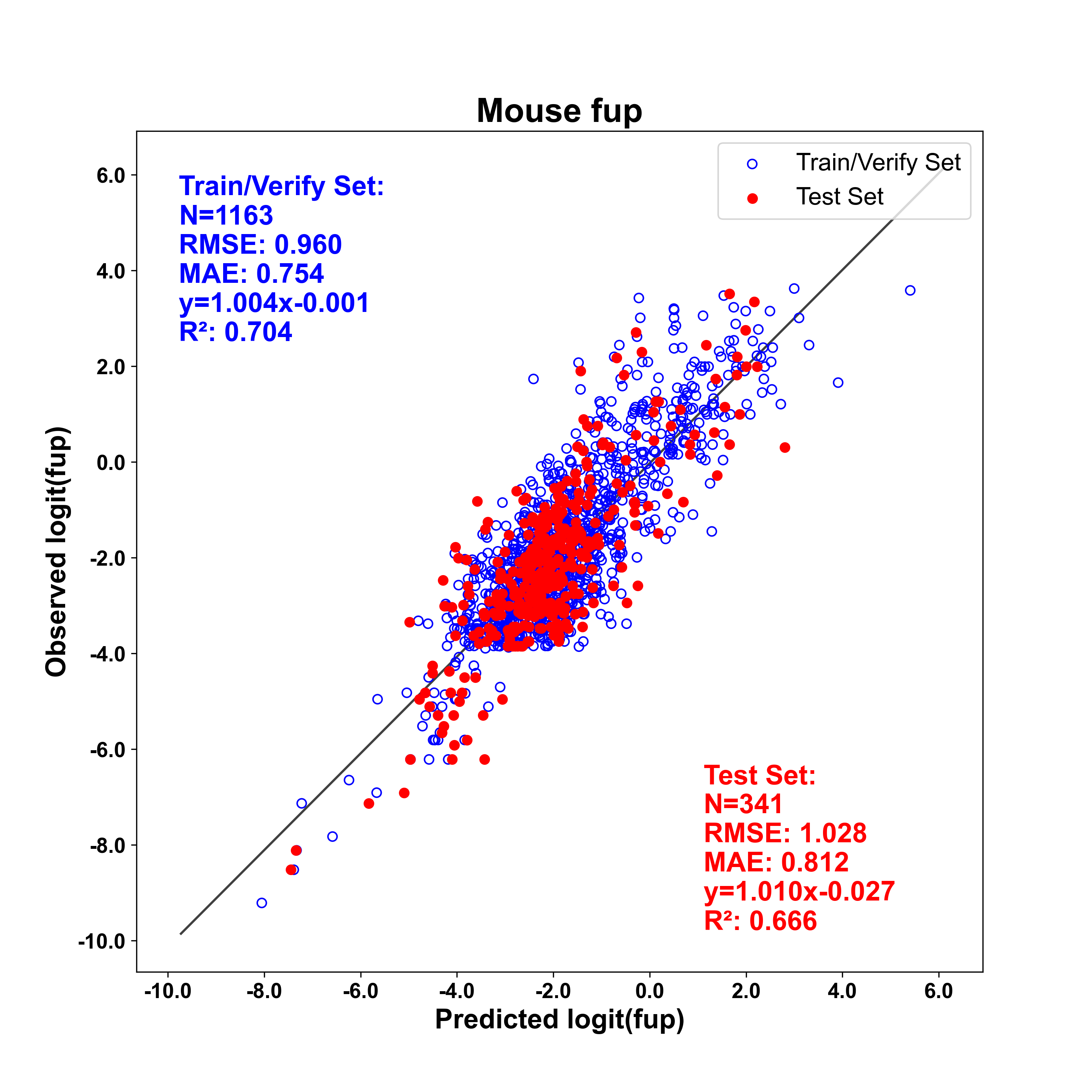 Mouse_fup.png