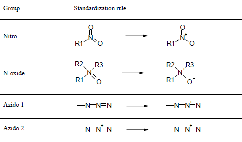 images_standardize_functional_groups_1_.png