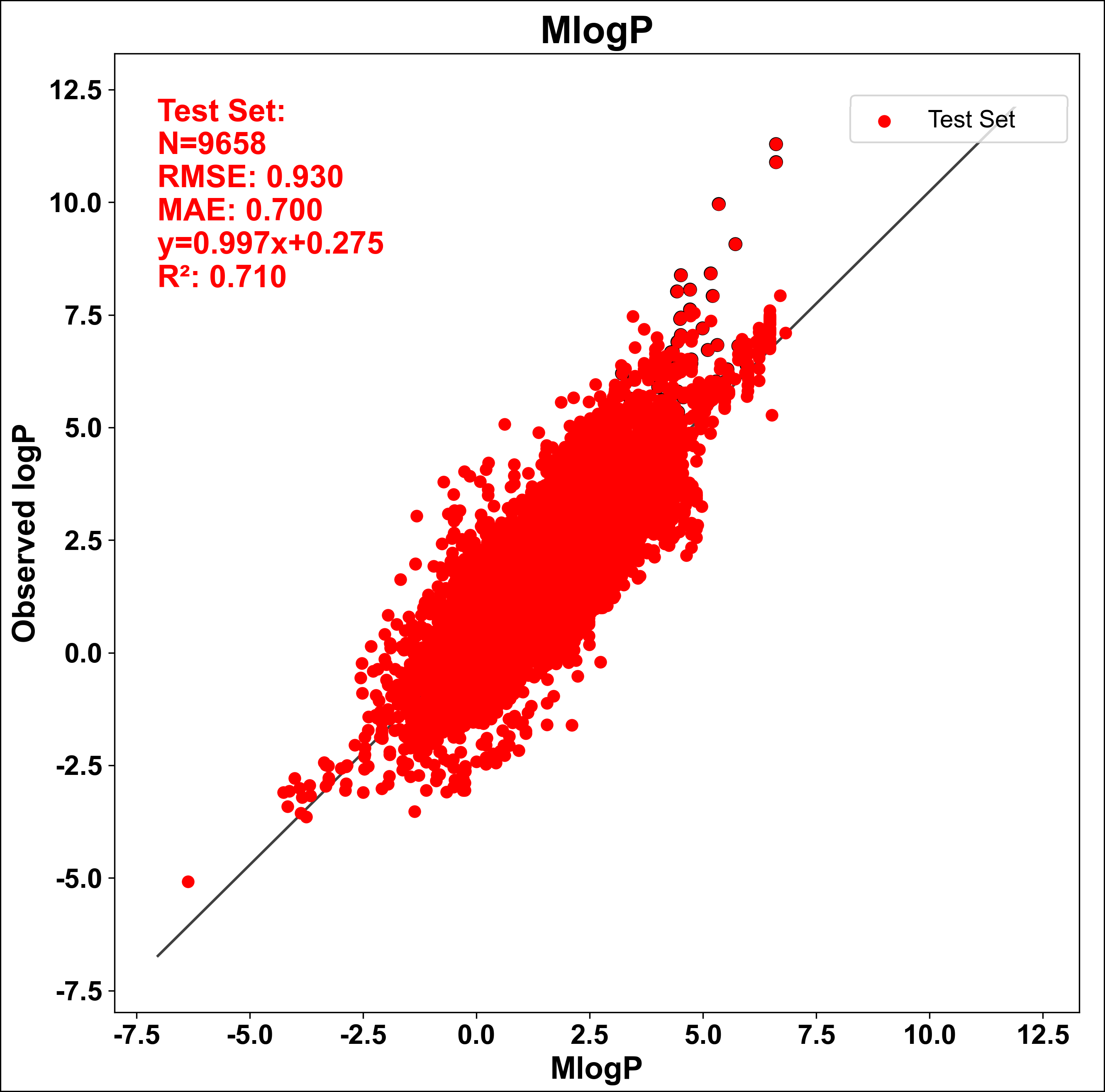 images_mlogp.png