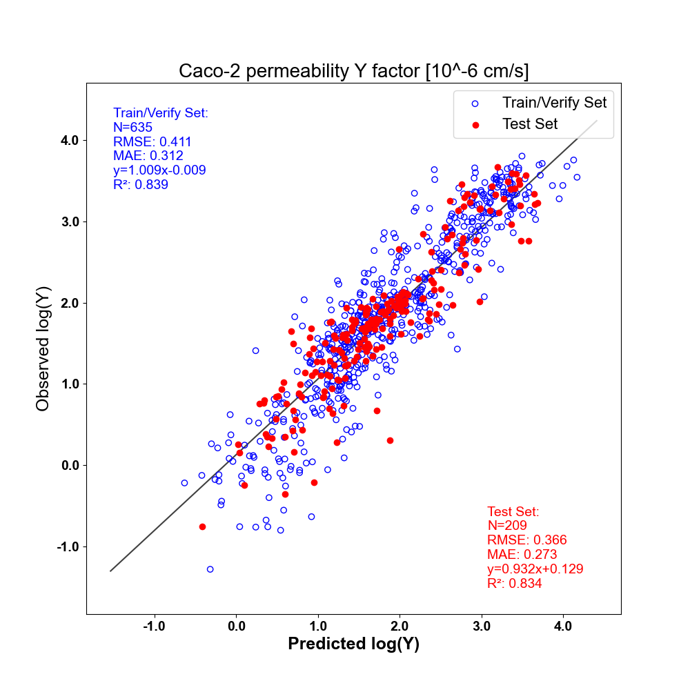 Plot_108_2-20260505-012259.png