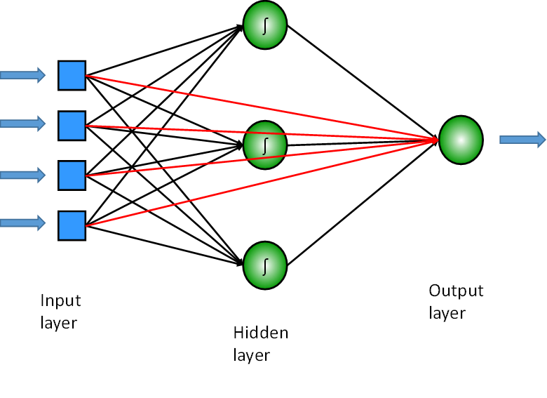 images_lbn_architecture.png