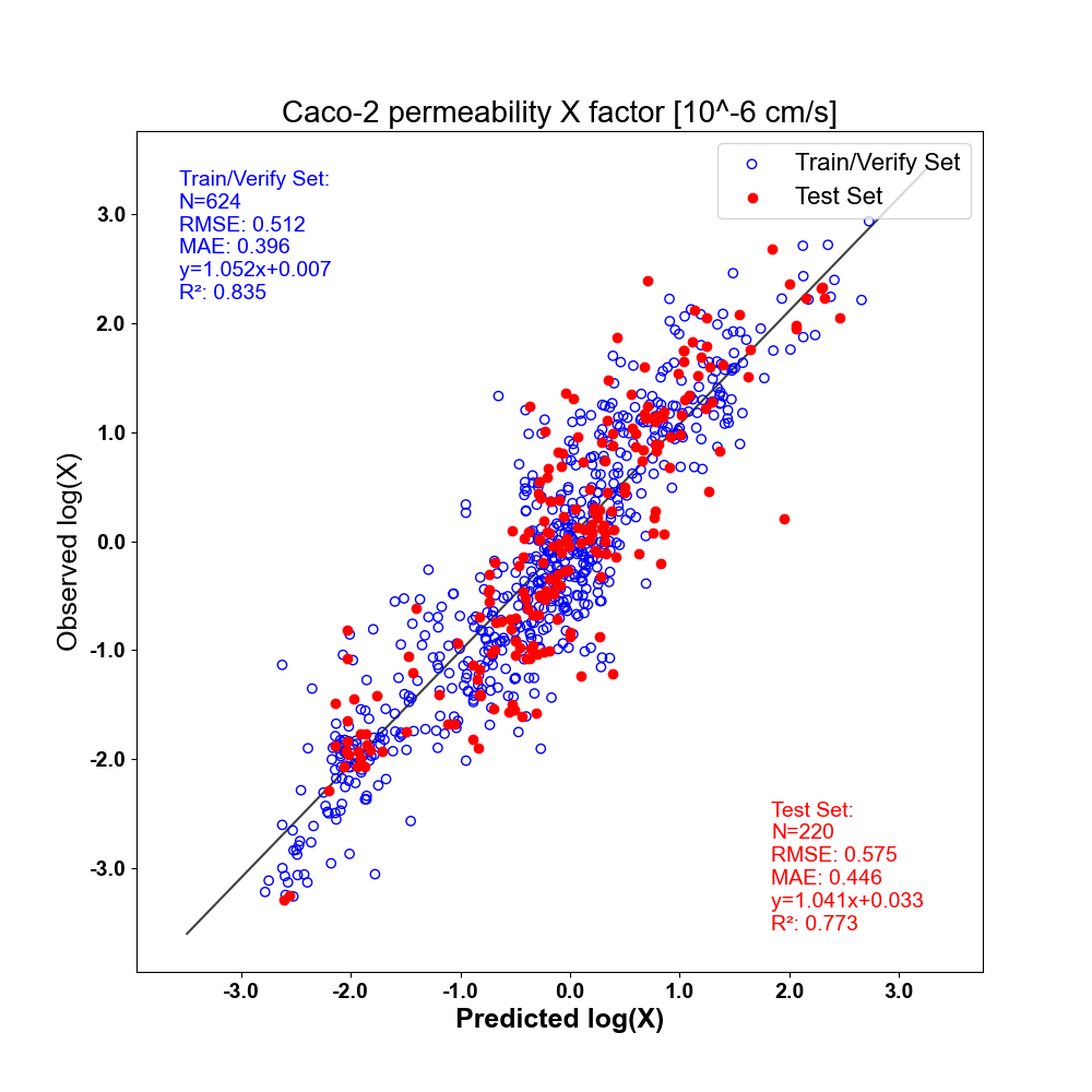 Plot_27_5-20260505-012033.png