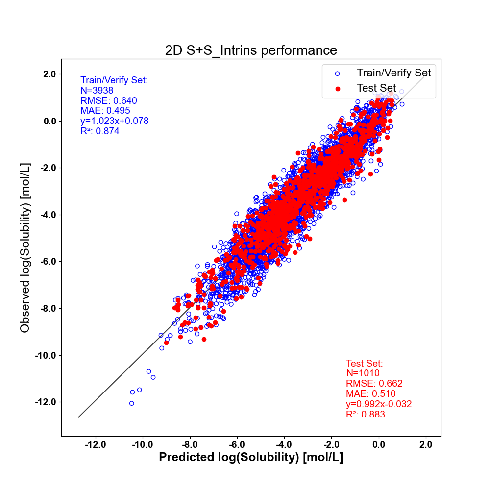 S+S_Intrins_2D-20260506-213939.png