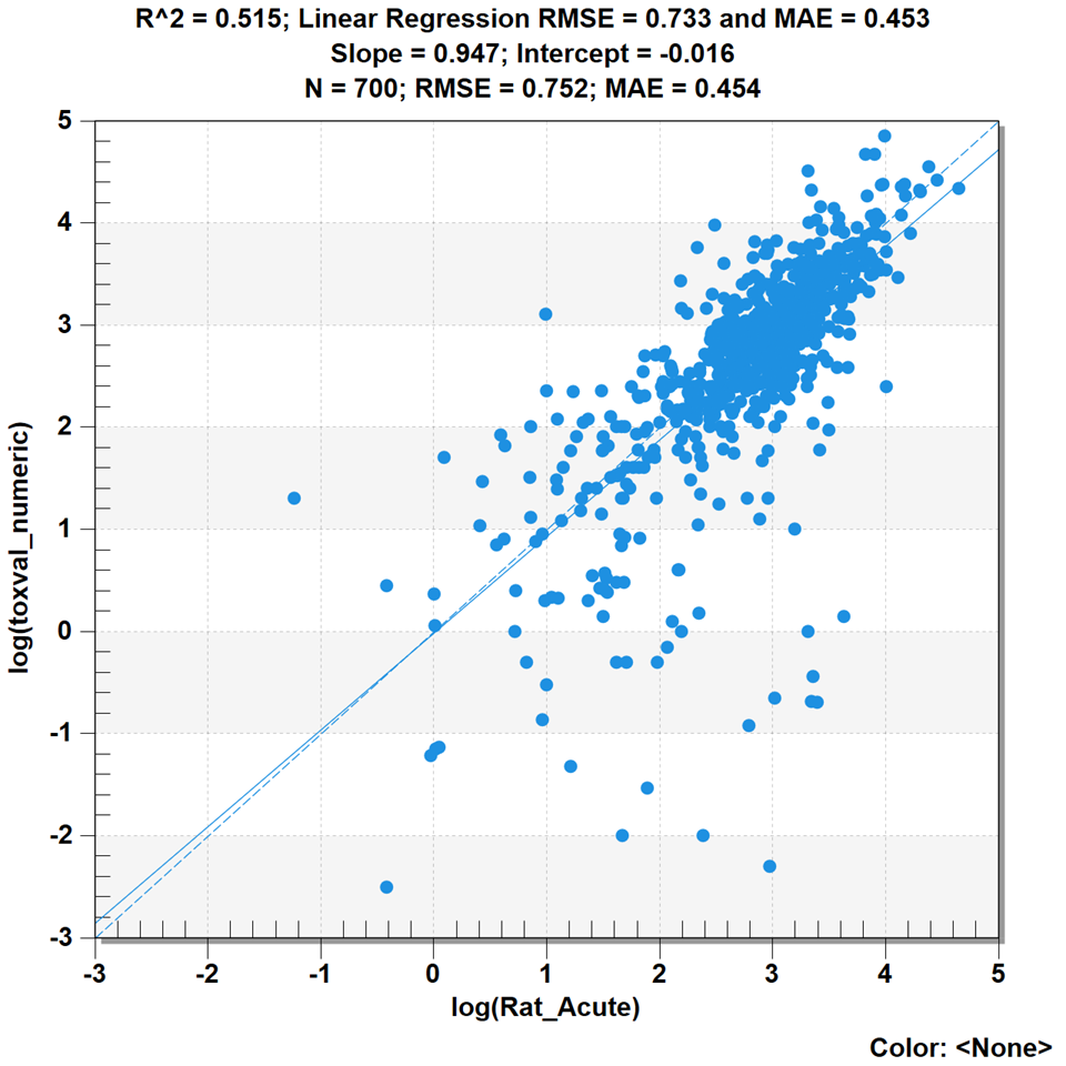 images_guineapig_vs_ratacute.png