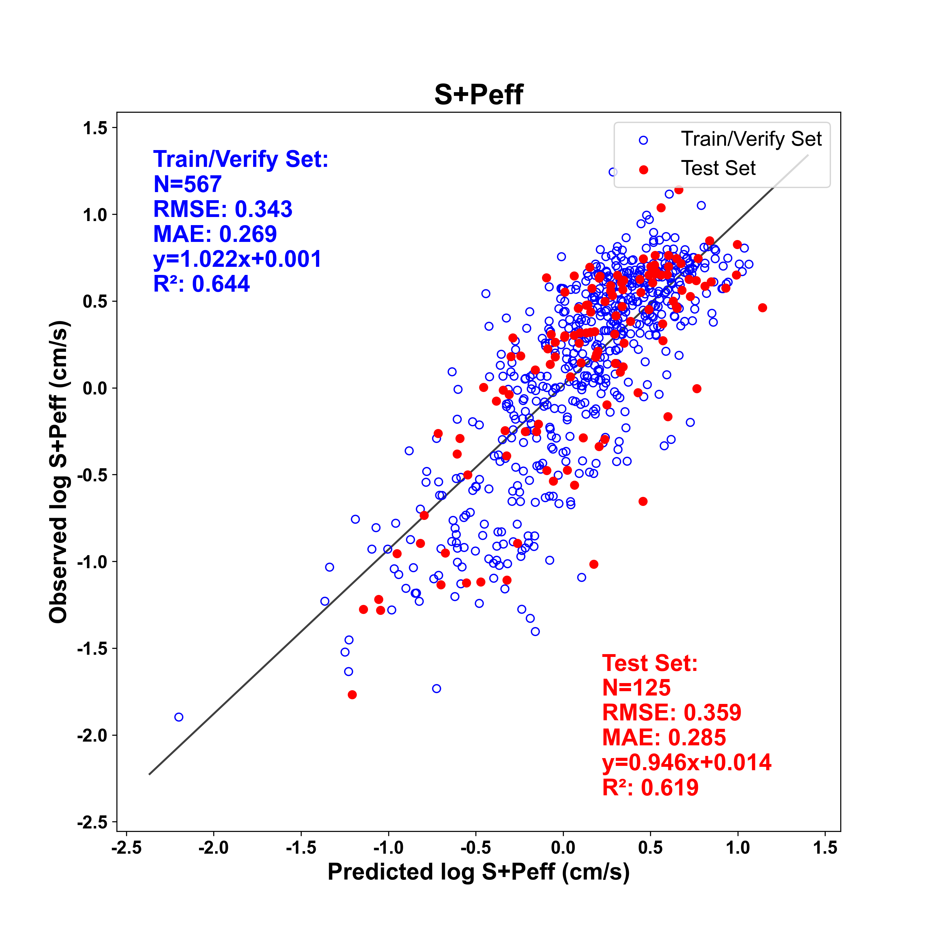  S+Peff-20260506-012019.png
